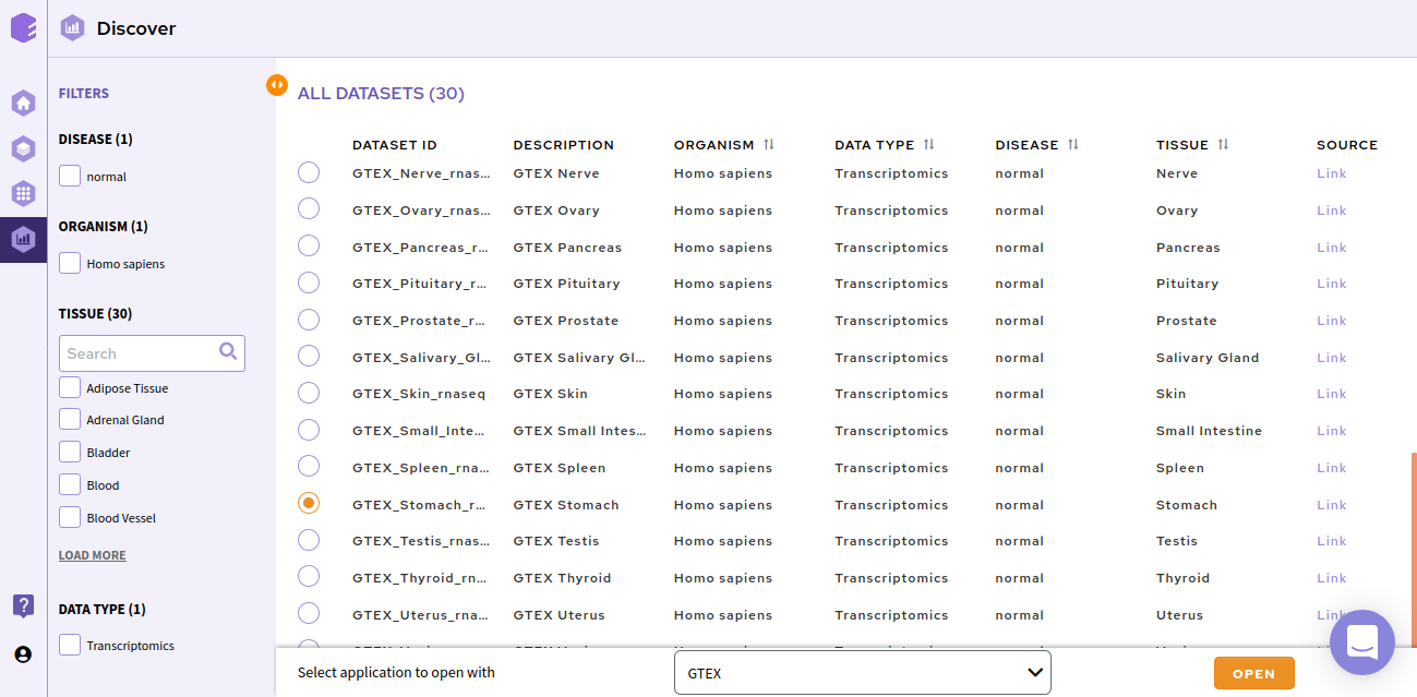 Repository Dashboard