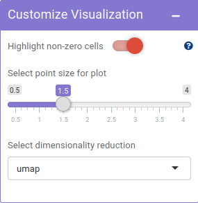 Customize visualization
