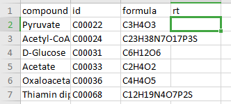 Compound Database