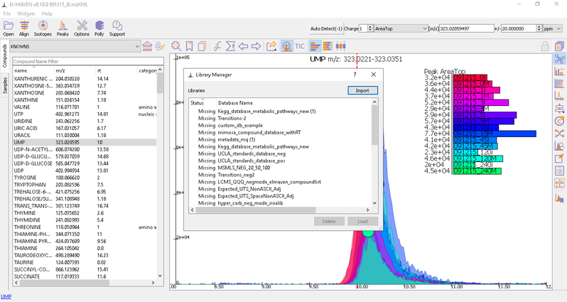 Uploading compound database