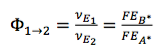 Phi calculation formula
