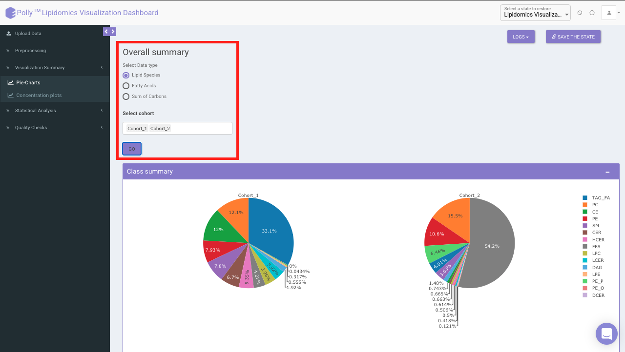 Pie Charts Interface