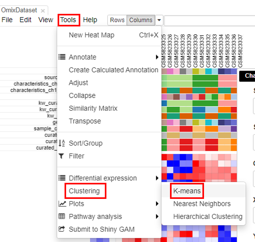 K means Clustering