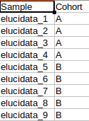 Metadata file